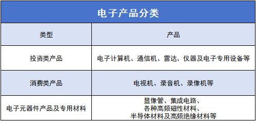 高效第一｜常州力鉑源超聲波助推電子產業高質量發展